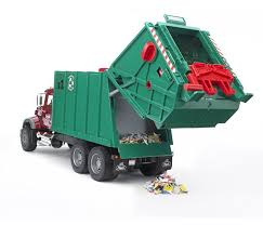 ÇÖP KAMYONU TEORİSİ